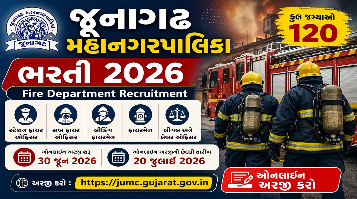 Junagadh Municipal Corporation Recruitment 2026
