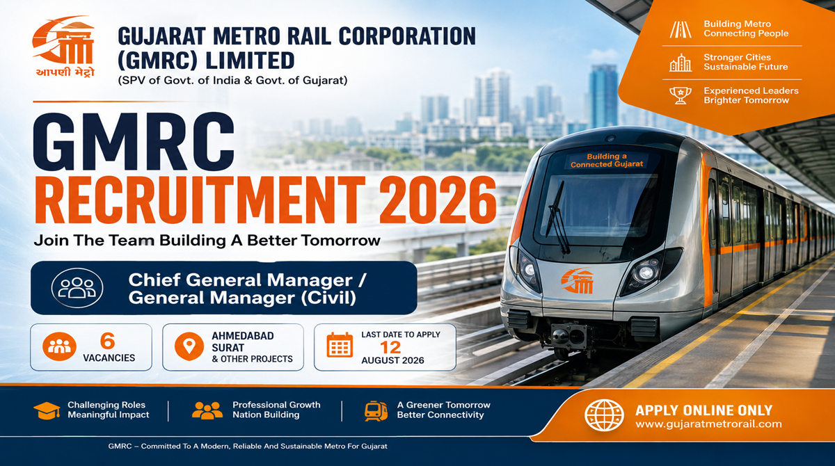 GMRC Recruitment 2026