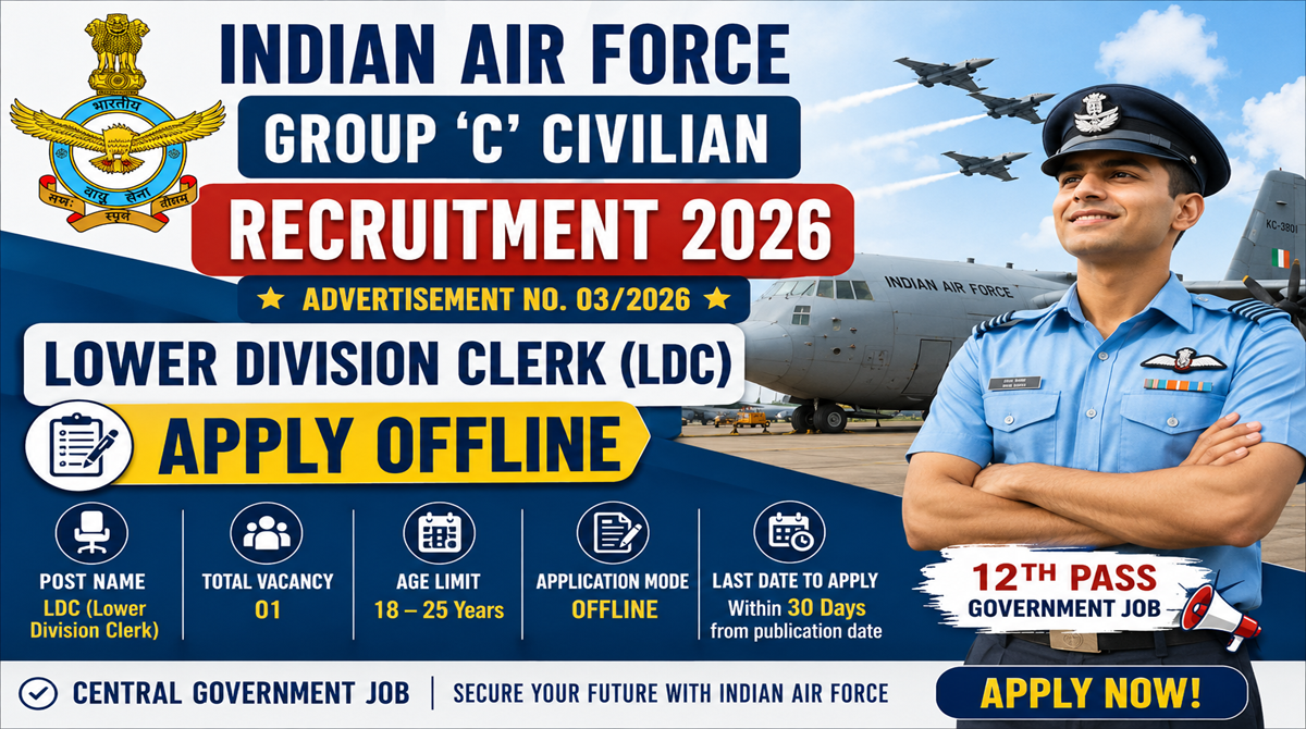 Indian Air Force Group C Civilian Recruitment 2026