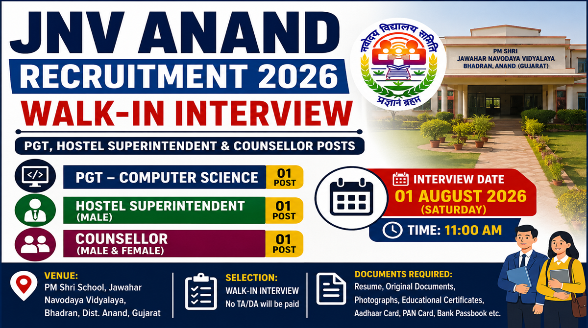 JNV Anand Recruitment 2026