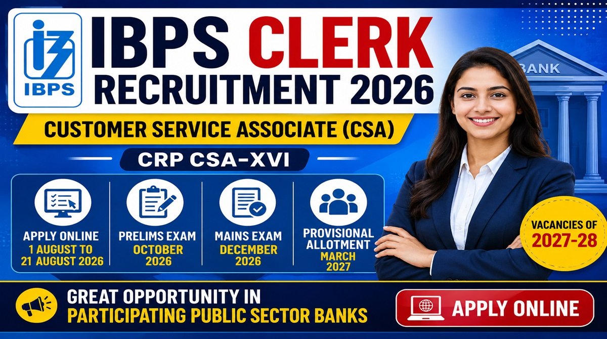 IBPS Clerk Recruitment 2026