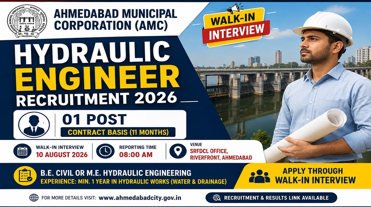 AMC Hydraulic Engineer Recruitment 2026