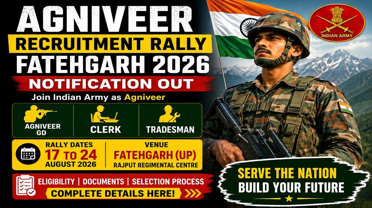 Agniveer Recruitment Rally Fatehgarh 2026