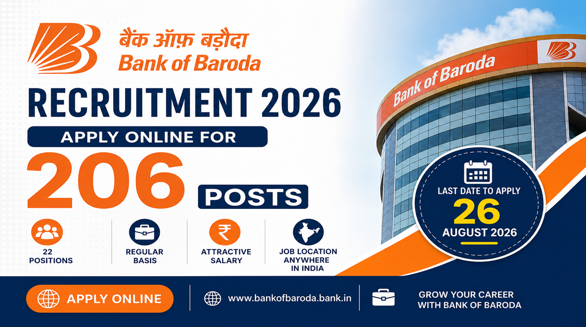 Bank of Baroda Recruitment 2026