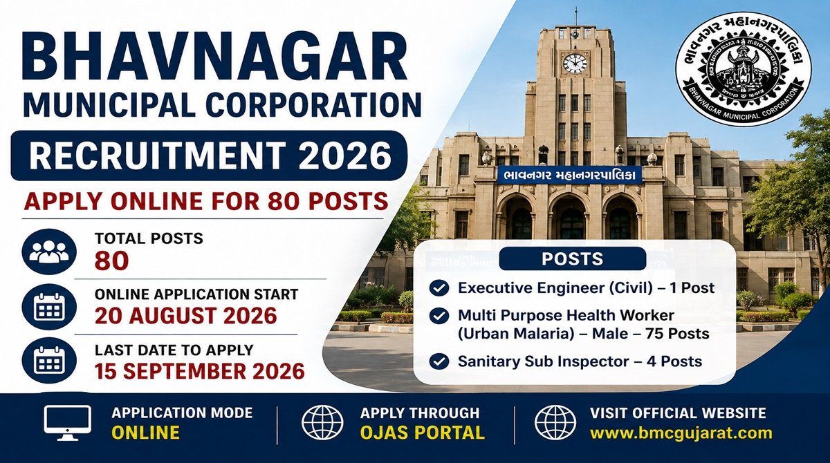 Bhavnagar Municipal Corporation Recruitment 2026