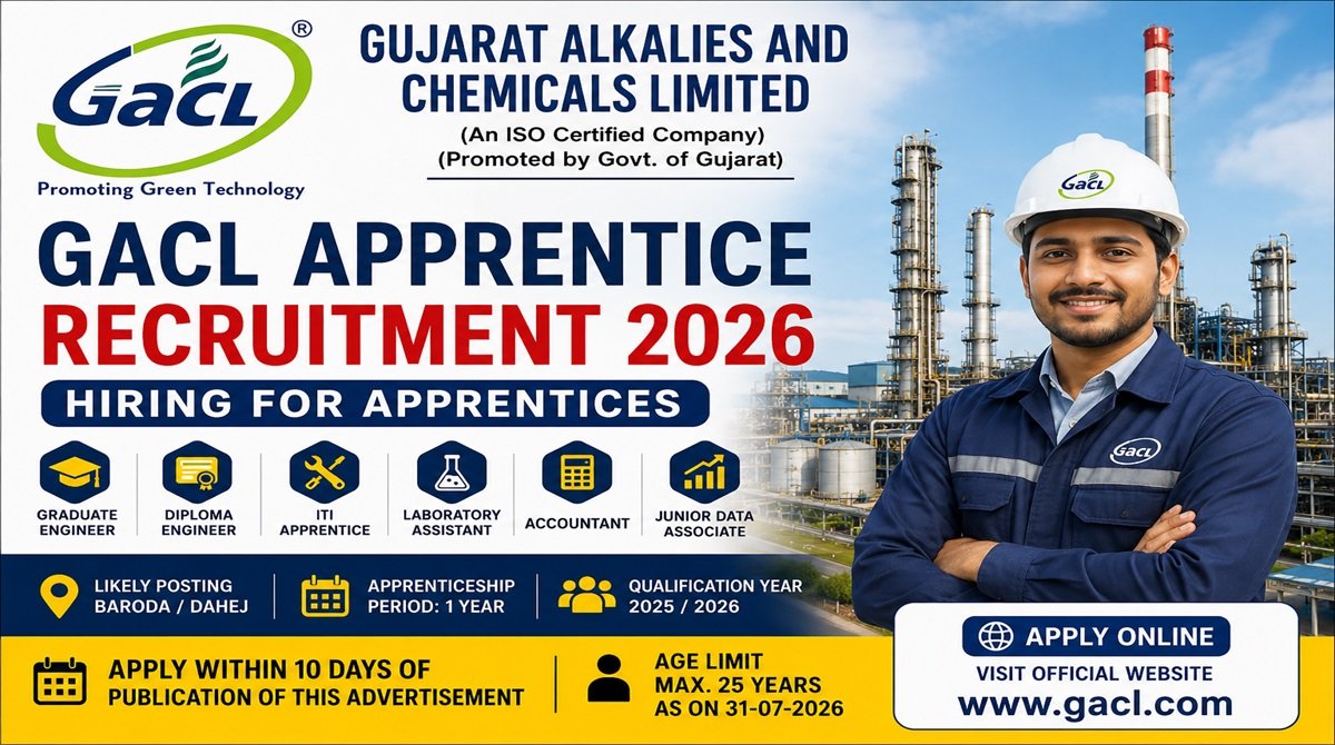 GACL Apprentice Recruitment 2026
