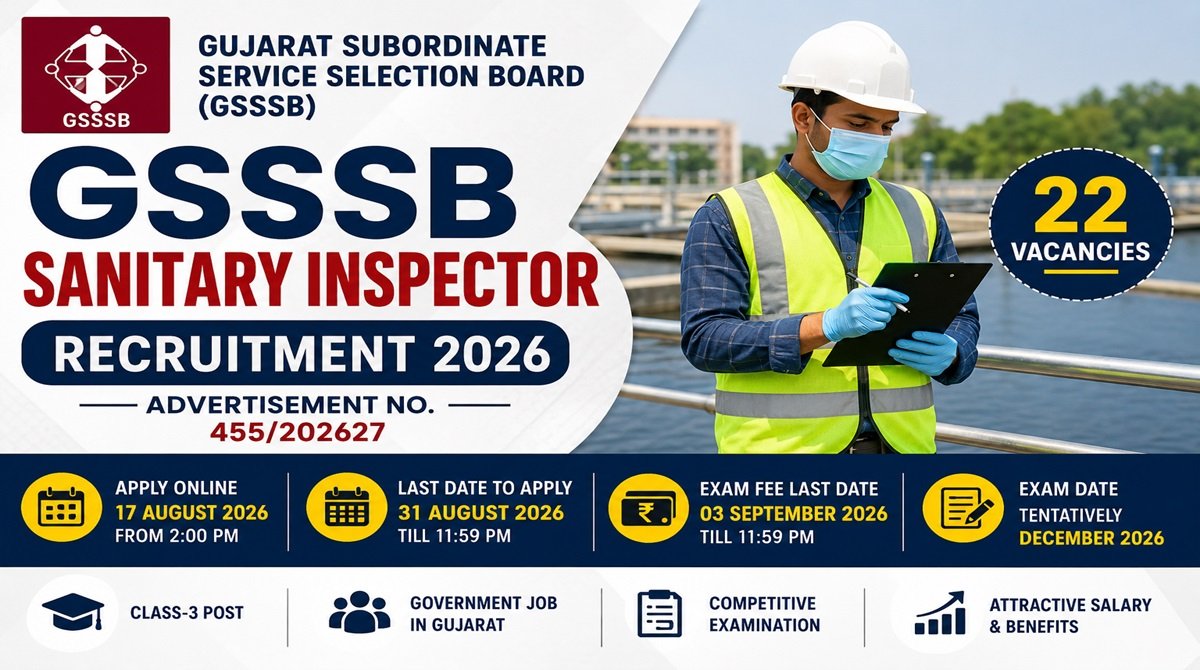 GSSSB Sanitary Inspector Recruitment 2026