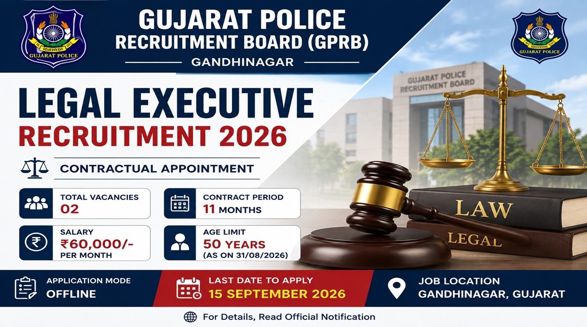 Gujarat Police Recruitment Board