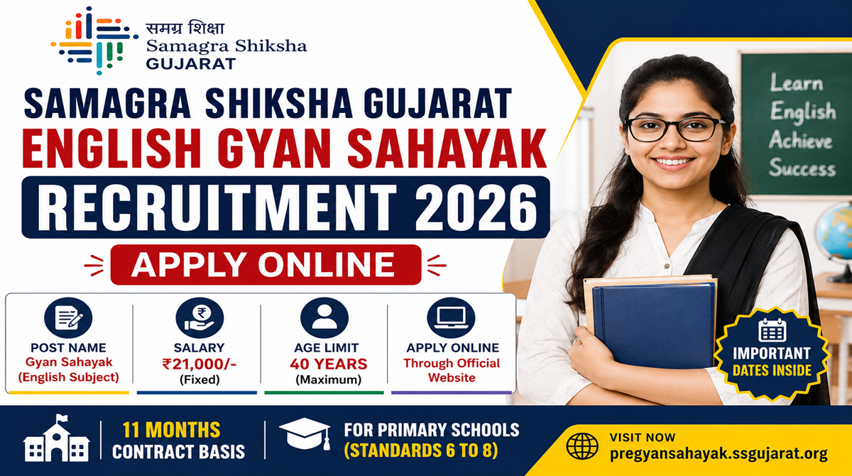Gyan Sahayak Recruitment 2026