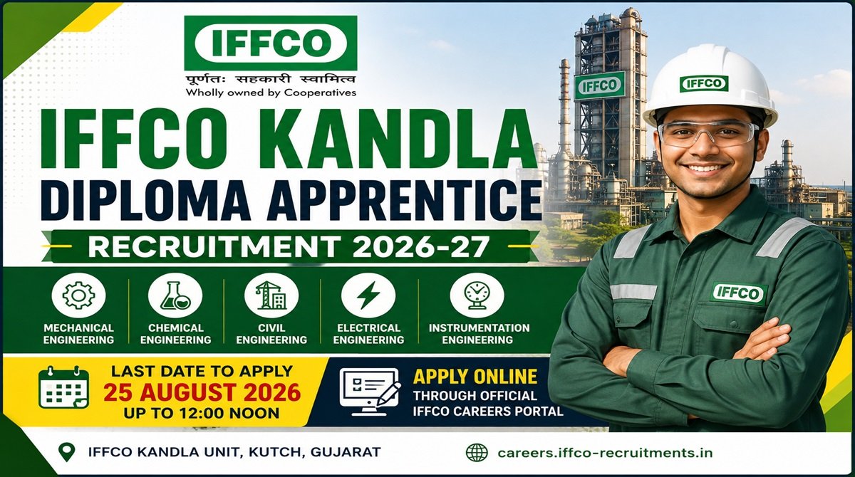 IFFCO Kandla Diploma Apprentice Recruitment 2026
