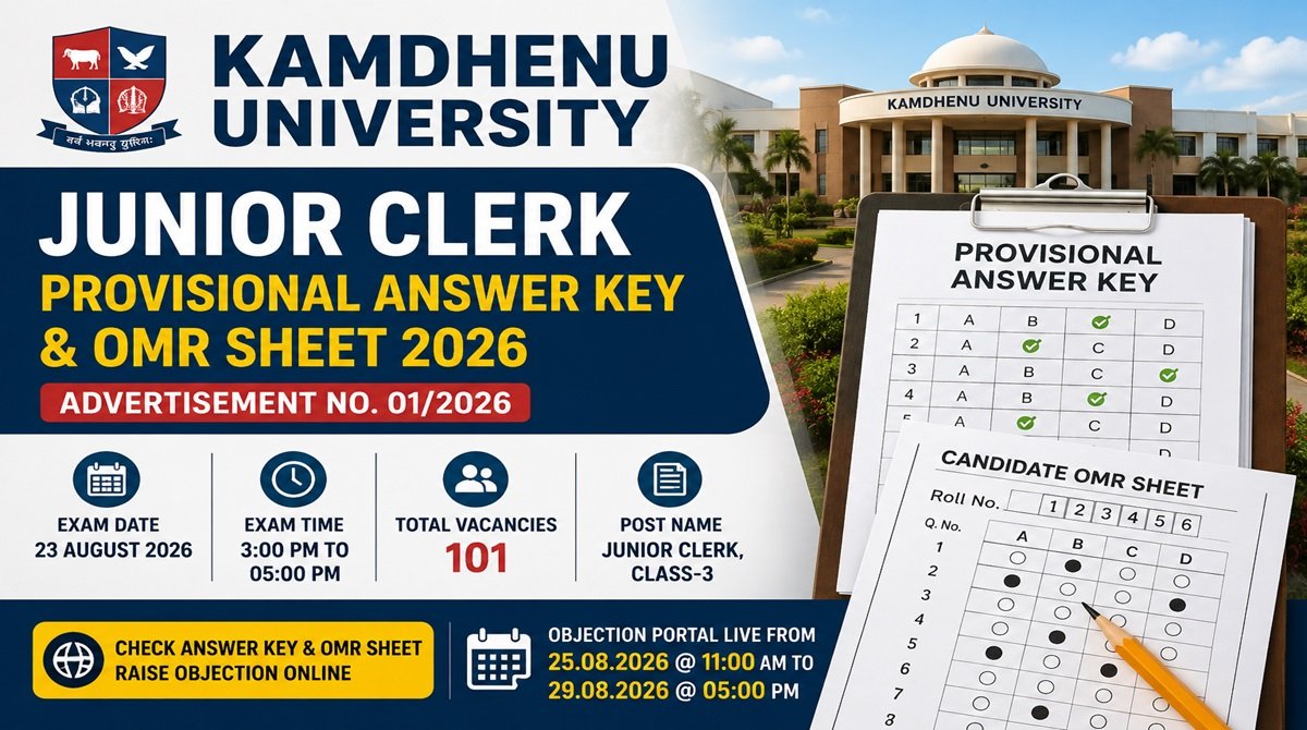 Kamdhenu University