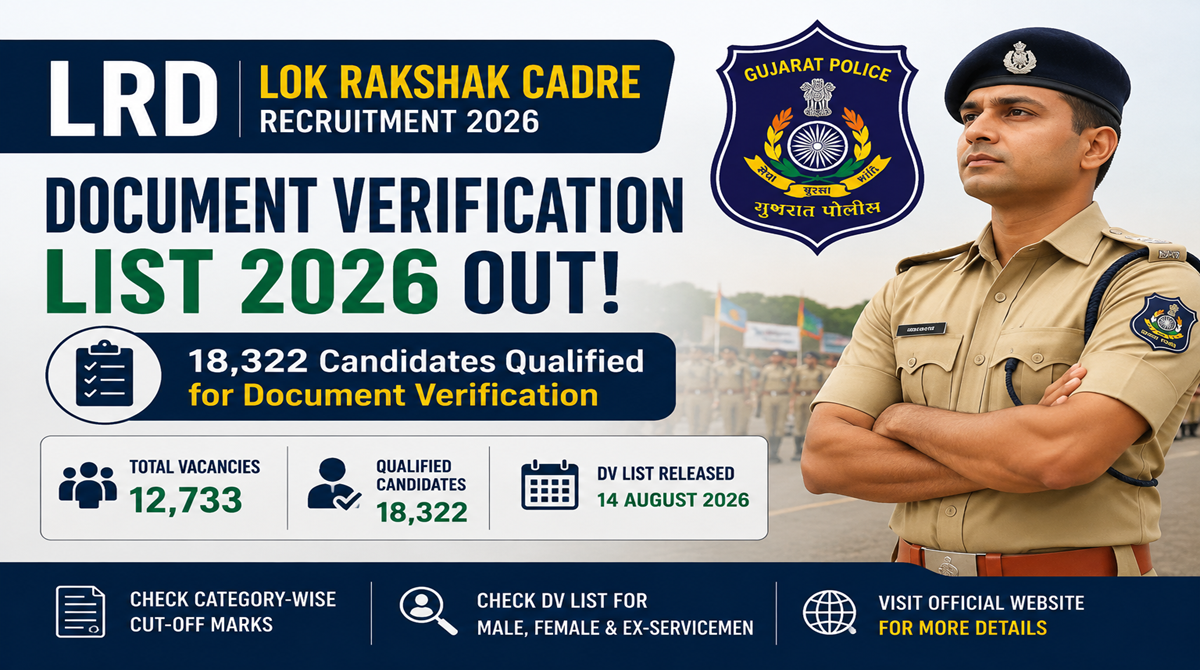 LRD Document Verification List 2026