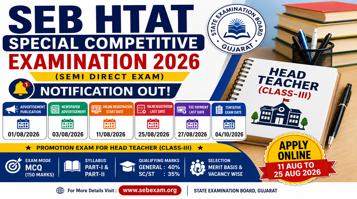 SEB HTAT