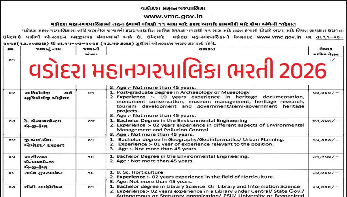 VMC Recruitment 2026